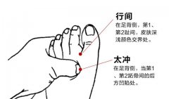 攢了一夏天的“肝毒”，常按2穴位，喝1茶，清肝