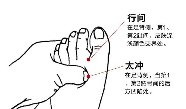 攢了一夏天的“肝毒”，常按2穴位，喝1茶，清肝祛毒，秋冬更健康