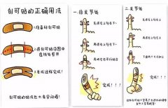 【提醒】千萬(wàn)別亂用創(chuàng)可貼，這7種情況不能隨便